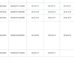 Land Rover Discovery 2016 340 л.с. 340 л.с. 340 л.с. 340 л.с. из Китая