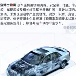 Porsche 911 2015 из Китая