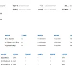 Nissan Tiida 2014 126 л.с. — лот 57836570 из Китая