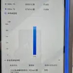 Haval H6 2018 из Китая