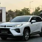 Toyota Wildlander 2023 171 л.с. — лот 57364241 из Китая