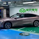 NIO ET7 2022 из Китая