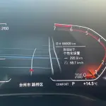 BMW 5 Series 2021 из Китая