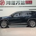 Toyota Wildlander 2022 из Китая