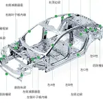 Toyota Previa 2011 из Китая