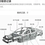 Honda Accord 2020 177 л.с. 177 л.с. из Китая