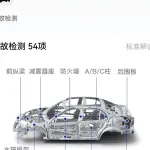 Nissan Sylphy 2023 из Китая
