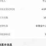 GAC Motor Trumpchi GS8 2021 252 л.с. 252 л.с. из Китая